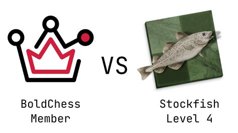 Stockfish level 4 .